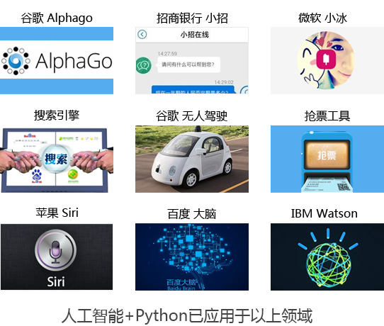 AI人工智能的未来应用技术开发 Python3教程与开发培训——陕西（西安）新华电脑软件学校人工智能基础软件开发课程